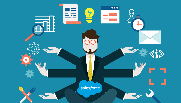 Salesforce and Marketing Research Training